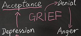 Grief Stages